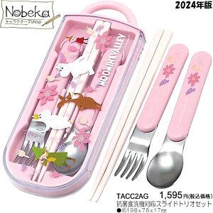 yubNtCf[zyTACC2AGzgIZbg [~ 2024N / [~ObY [~gIZbg