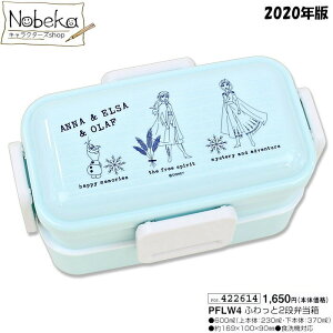 yPFLW4z AiƐ̏2 ӂ2iٓ 2020N / 2i ӂƕٓ 2i`{bNX 2iٓ AiƐ̏ Ai Ai GT It fBYj[