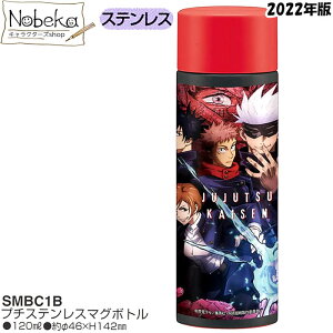 ySMBC1Bz XeX{g (|PbgXeX}O{g) p 2022N / XeX ~jTCY{g v`{g ~j{g RpNg{g  `