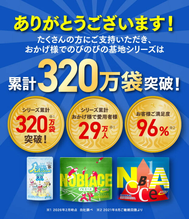 楽天市場】【医師 アスリート推奨】ノビエース 成長 ドリンク こども 