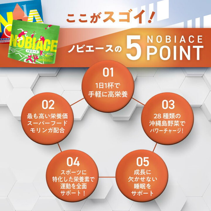 楽天市場】こども 成長 ドリンク ノビエース 6袋 NOBIACE 医師推奨 