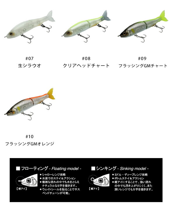 楽天市場 鮎邪 ジョインテッドクロー 70 ガンクラフト ジョイクロ ブラックバス シーバス No Biter ノーバイター 楽天市場 鮎邪 ジョインテッドクロー 70 ガンクラフト ジョイクロ ブラックバス シーバス No Biter ノーバイター