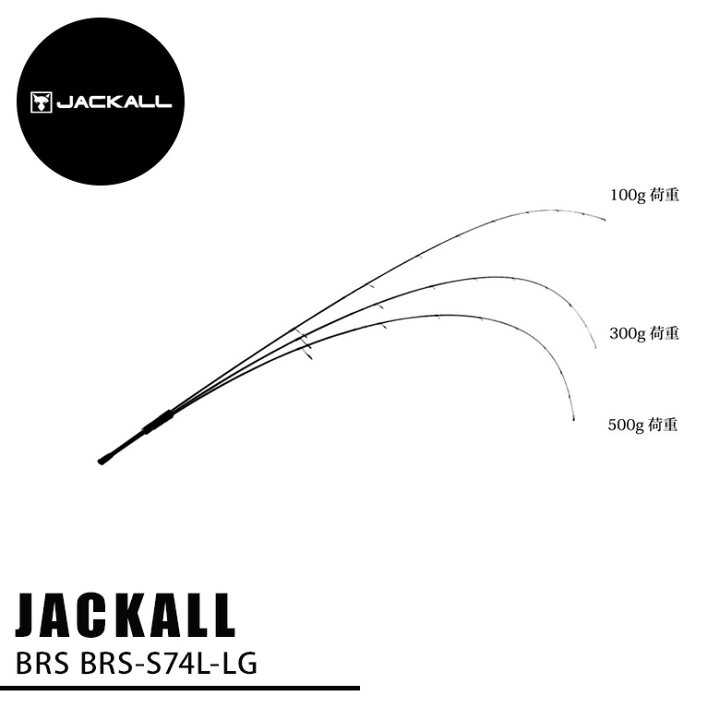 楽天市場】ジャッカル BRS BRS-S74L-LG 釣り 釣 釣り竿 ロッド 竿 
