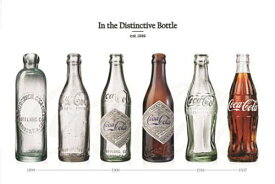 ポスター Coca-Cola-bottle evolution II 2318