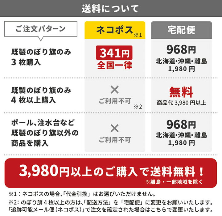 楽天市場 全国一律送料341円 のぼり旗 かき氷 イラスト青 014in のぼり旗専門店のぼりショップ