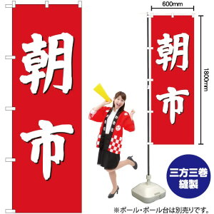 s iԒnj ̂ڂ GNB-2746