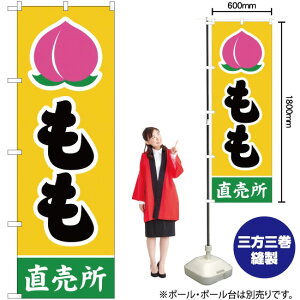  ij ̂ڂ JA-138i󒍐YiELZsj