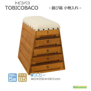 [b105]TOBICOBACOgrRoR є^ o5i B5TCY XJ? LcY [  VR Ƃт΂ v[g o Mtg