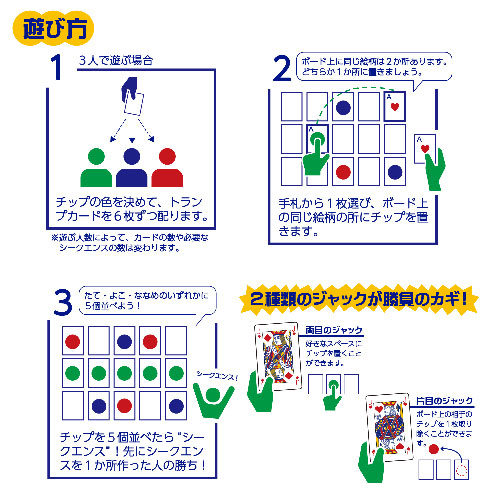 楽天市場】[DB8002]シークエンス 日本語版 Sequence ボードゲーム 戦略