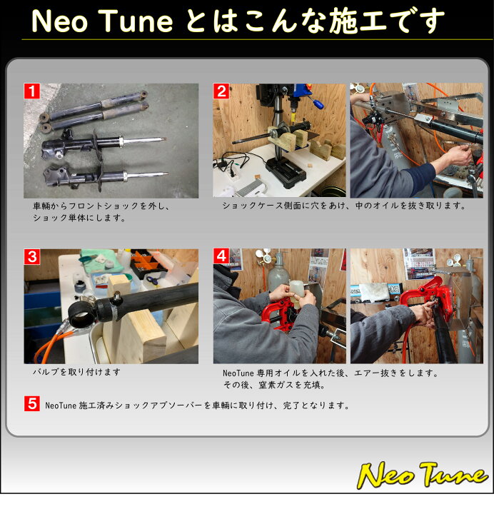 楽天市場】ネオチューン ショック ハイエース 200系 2WD【送料無料 