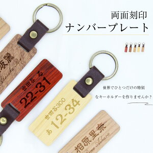 io[v[g L[z_[ [L[  ʍ l[v[g l[^O io[ CjV ؒؐ D O   Ε ƋLO c