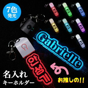 L[z_[   yCg  v[g ObY  NAJ[ ANL[  l[^O  O D I[_[ Ov[g v[g  I^N