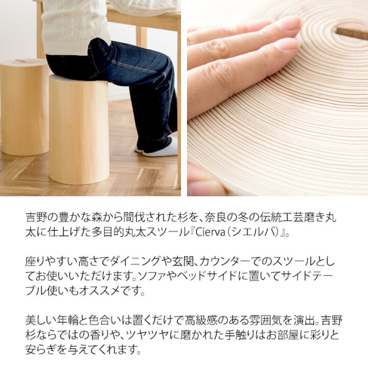 楽天市場】【5日限定☆全品☆10%OFFクーポン発行】 職人が仕上げた 