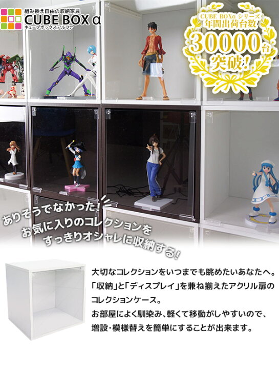 楽天市場 10月1日は11 Offクーポン発行 どんどん増やせる コレクションボックス コレクションケース アクリル扉付き 小さい フィギュアケース 木製 フィギュア ディスプレイ棚 ショーケース コレクション棚 人形ケース フィギュアラック ハコ ｎｏｃｏｎｏｃｏ