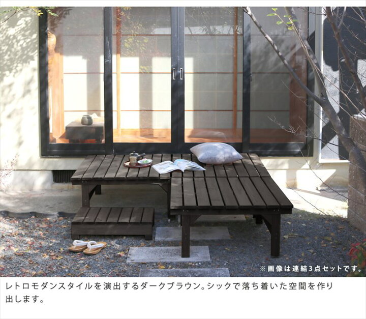 楽天市場 ウッドデッキ風 おしゃれな縁側セット プランター ステップ ウッドデッキ 174 4点セット ミニウッドデッキ 縁台 踏み台付き 天然木 おしゃれ 縁側 木製ベンチ プランターボックス付き 置くだけ 置き型 屋外ベンチ ｎｏｃｏｎｏｃｏ キッチン