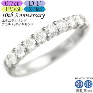 yɂH&Czv`i _Ch G^jeB O 0.7JbgsJ[D-F / NeBIF-VVS / 3EX-H&Ctӕʏt XC[geE_ChO LO Vv n[tG^je