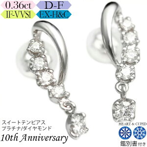 yɂH&Czv`i _Ch sAX 0.35JbgsJ[D-F / NeBIF-VVS / 3EX-H&Ctӕʏt LO a G^jeB _CA WG[