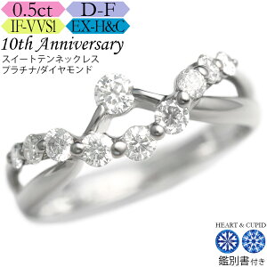 yɂH&Czv`i ꗱ _Ch G^jeB O 0.5JbgsJ[D-F / NeBIF-VVS / 3EX-H&Ctӕʏt XC[geE_ChO LO n[tG^jeB