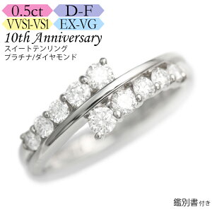 y_C̋Pۏ؁zyԕiۏ؁zyۏ؁zv`i _Ch G^jeB O 0.5JbgsJ[D-F / NeBVVS1-VS1 / JbgEX-VGtӕʏt XC[geE_Ch