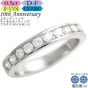 yɂH&Czv`i _Ch G^jeBO t` 0.5JbgsJ[D-F / NeBIF-VVS / 3EX-H&Ctӕʏt XC[geE_ChO LO _CA n[tG