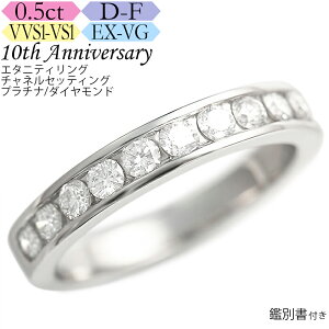 y_C̋Pۏ؁zyԕiۏ؁zyۏ؁zv`i _Ch G^jeBO t` 0.5JbgsJ[D-F / NeBVVS1-VS1 / JbgEX-VGtӕʏt XC[geE_C