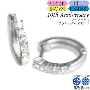 yɂH&Czv`i _Ch t[v sAX 0.5JbgsJ[D-F / NeBIF-VVS / 3EX-H&Ctӕʏt LO a G^jeB _CA WG[