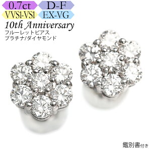 y_C̋Pۏ؁zyԕiۏ؁zyۏ؁zv`i _Ch t[bg sAX 0.7Jbg J[D-F NeBVVS1-VS1 JbgEX-VG ӕʏt XC[geE_ChsAX