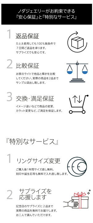 楽天市場】【ダイヤの輝き保証】【返品保証】【交換保証】プラチナ 
