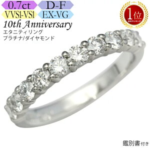 y_C̋Pۏ؁zyԕiۏ؁zyۏ؁zv`i _Ch G^jeBO 0.7JbgsJ[D-F / NeBVVS1-VS1 / JbgEX-VGtӕʏt XC[geE_Ch