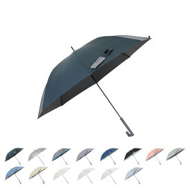 innovator LONG UMBRELLA イノベーター 日傘 長傘 遮光 長傘 晴雨兼用 UVカット メンズ レディース 雨傘 傘 雨具 65cm 無地 撥水 IN-65AJP 母の日