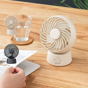 plusmore Eh~jfXNt@ U@\t vXA @  U 3iK fXN MǑ΍ ^ RpNg ItzCg O[ PBAF005-DG