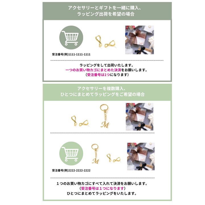 楽天市場】☆本日P5倍☆＼クーポン利用で最大30％OFF／ギフト 
