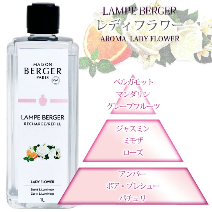 楽天市場】【 正規品 】新作オイル 1000ml ランプベルジェオイル 