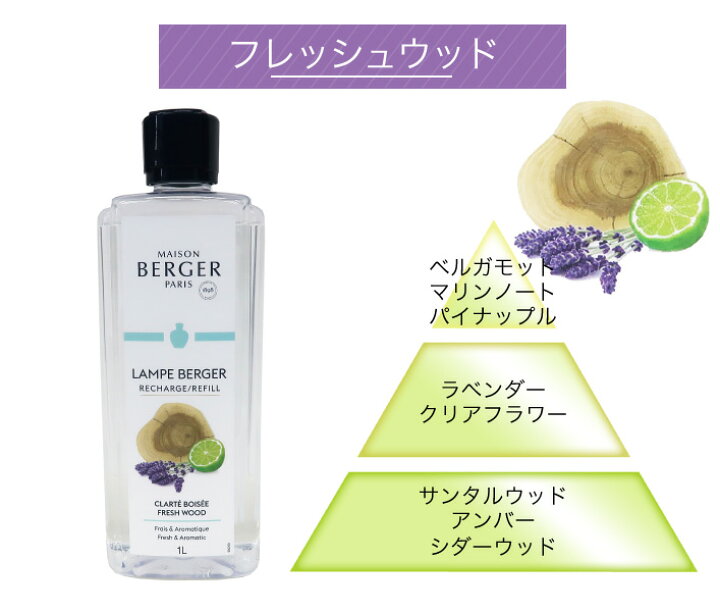 楽天市場】【 正規品 】新作オイル 1000ml ランプベルジェオイル 