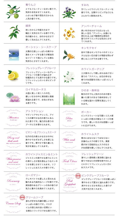 楽天市場】ランプベルジェ アロマ オイル 使用可 アロマ ランプ セット 