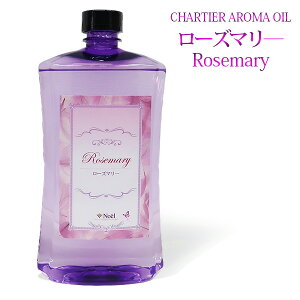 VeBG A}ICy [Y}[ z1000mlyA1036zvxWF A}v ɎgpI]xWF Ή A} A}IC A}v A}|bg  chartisr lC 