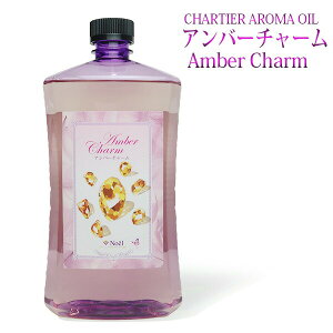 VeBG A}ICy Ao[`[ z1000mlyA1000zvxWF A}v ɎgpI]xWF Ή A} A}IC A}v A}|bg  chartisr 