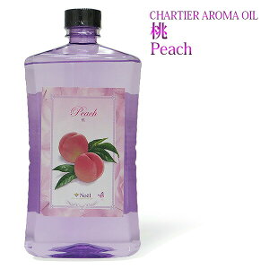 VeBG A}ICy  z1000mlyA1027zvxWF A}v ɎgpI]xWF Ή A} A}IC A}v A}|bg  chartisr lC  frui