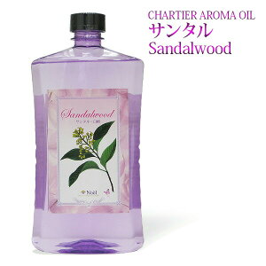 VeBG A}ICy T^ h z1000mlyA1006zvxWF A}v ɎgpI]xWF Ή A} A}IC A}v A}|bg  chartisr lC 