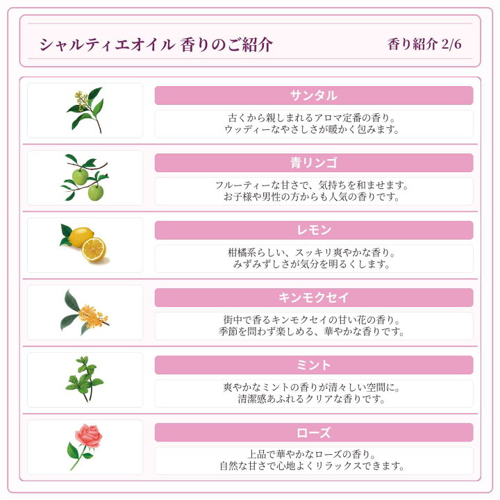 楽天市場】1本あたり2,825円 ！ シャルティエアロマオイル 1,000ml 