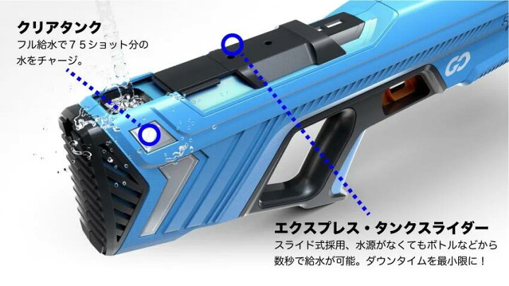 楽天市場】【国内正規品】水鉄砲 電動 最強 電動ウォーターガン 強力 
