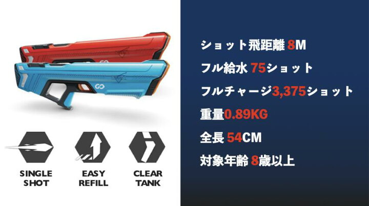楽天市場】【国内正規品】水鉄砲 電動 最強 電動ウォーターガン 強力 