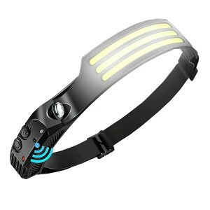 �y���X��2�ȏゲ�w���ő���198�~��0�~�I�z�w�b�h���C�g LED USB�[�d�� �y�� �h�� �h�o IPX4 �܂_�����[�h �Z���T�[�@�\ �p�x������ �����v �A�E�g�h�A �L�����v �o�R �ނ� �E�H�[�L���O ���