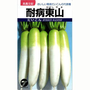 _CR  y ϕaR z 20ml ( _CR̎ )