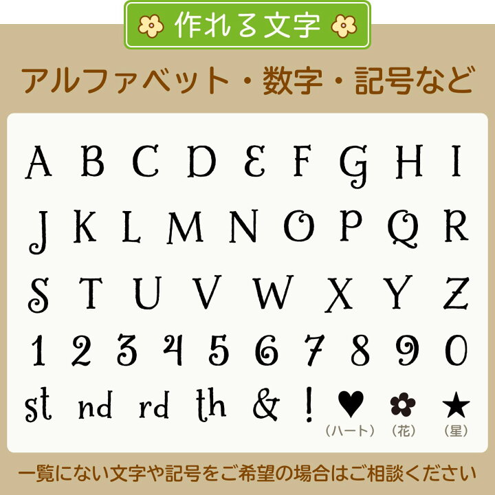 楽天市場】木製ガーランド バラ売り アルファベット 数字 フラッグ型 