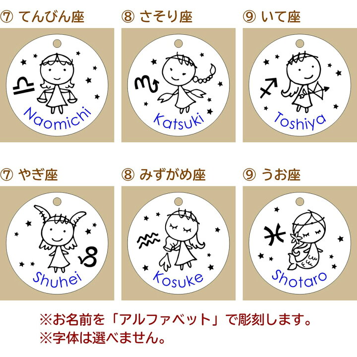 楽天市場 キーホルダー 星座イラスト 木製 名入れ 刻印 かわいい 子供 オリジナル 誕生日 プレゼント ギフト プチプラ 卒業記念品 卒園記念品 Atelier House Jam 楽天市場店
