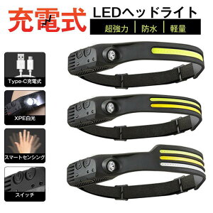  wbhCg [d LED wbhv oR ނ oCN ZT[  h y jO |Cgp Lbv h