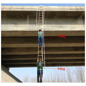 [v_[ GXP[v ͂ q ~ߍЊQp p ً}Ή R ǖʍƂ̑ɂ ω׏d420kg lqp