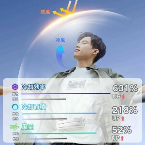 y2025NVfz|@ xgt@ EGXgt@ ͑ ^ ╗@ DC[^[ 5000mAheʃobe[ ő18