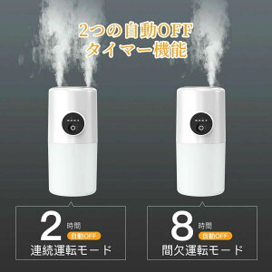  [d R[hX _u OFF^C}[ g e  ~Xg }CiXCI Q  ItBX ԍ É